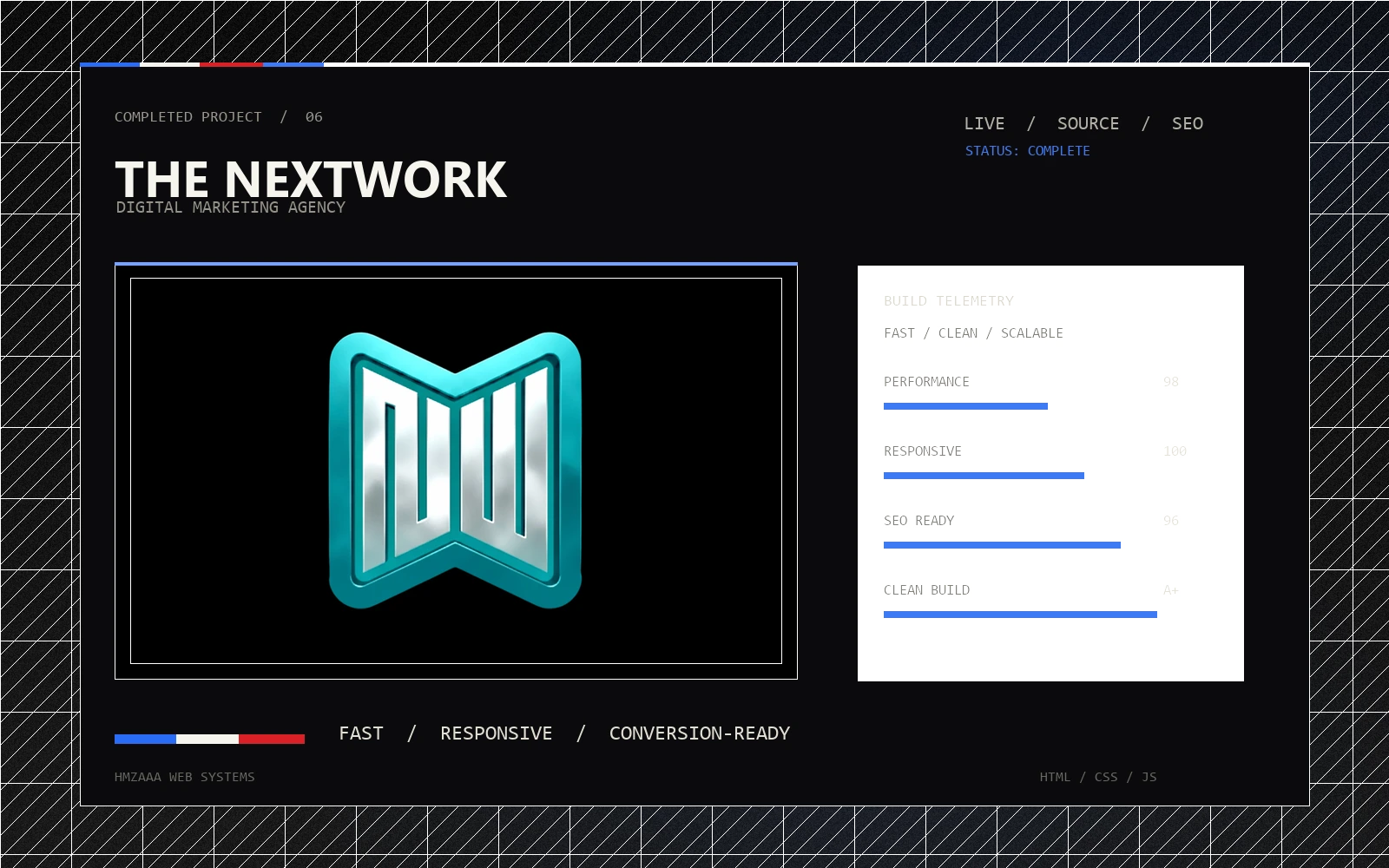The Nextwork website preview mockup